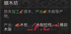 《烽沙》招兵需要准备介绍-第3张-单机攻略-GASK
