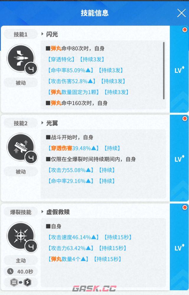 胜利女神：新的希望霰弹队养成全攻略-第2张-手游攻略-GASK