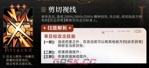 《重返未来：1999》菲林士多狂想介绍-第4张-手游攻略-GASK
