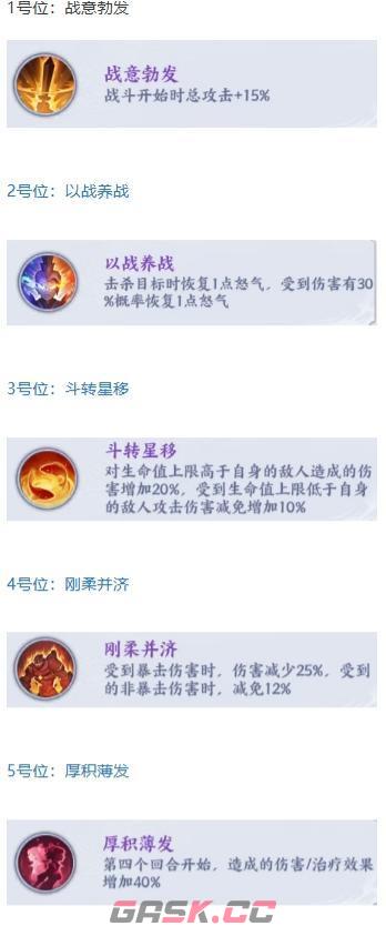 斗破苍穹李星云玩法攻略-第4张-手游攻略-GASK