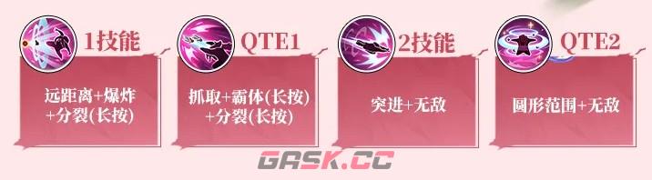 航海王热血航线巴奇分裂连招玩法-第2张-手游攻略-GASK