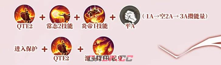 航海王热血航线萨波连招技巧分享-第3张-手游攻略-GASK