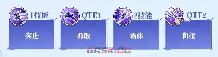 航海王热血航线5挡路飞连招攻略-第2张-手游攻略-GASK