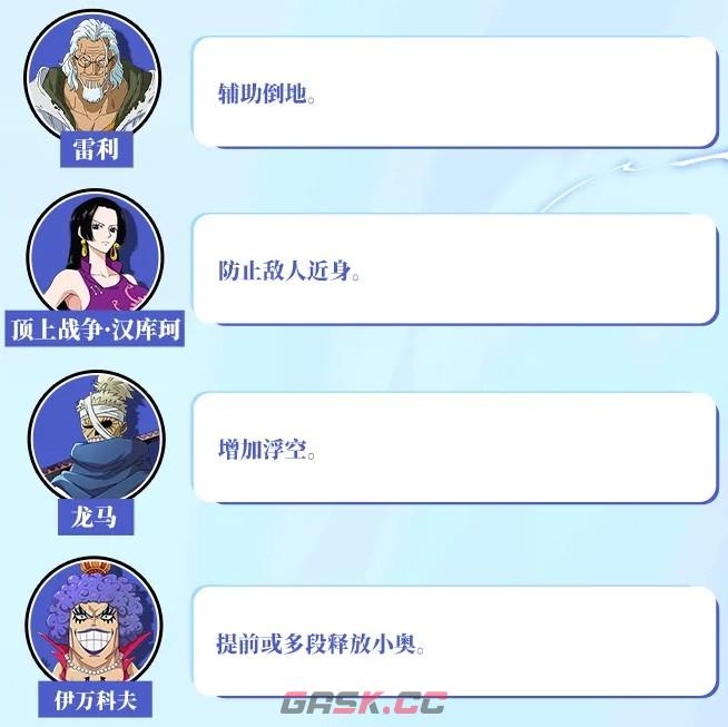 航海王热血航线5挡路飞连招攻略-第4张-手游攻略-GASK
