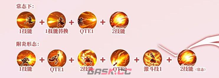航海王热血航线艾斯连招心得分享-第3张-手游攻略-GASK