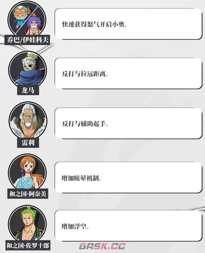 航海王热血航线乌鸦连招攻略-第5张-手游攻略-GASK