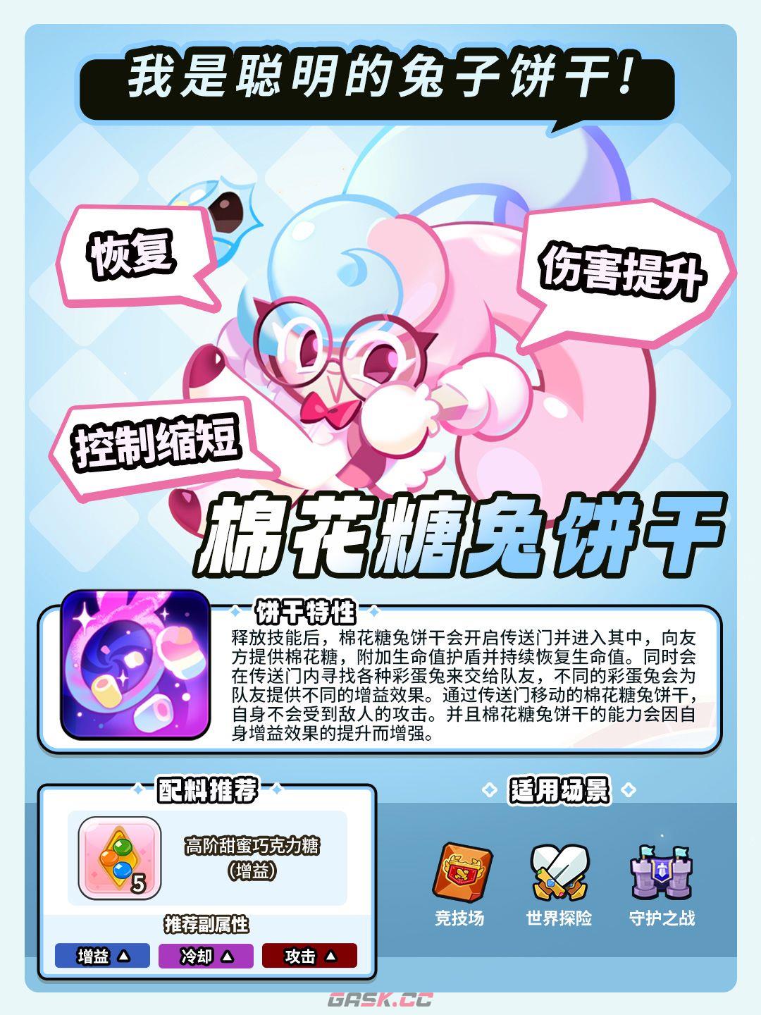 冲呀饼干人王国棉花糖兔饼干技能介绍-第2张-手游攻略-GASK