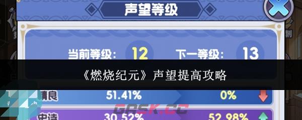 《燃烧纪元》声望提高攻略-第1张-手游攻略-GASK