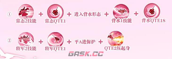 航海王热血航线桃之助连招攻略-第3张-手游攻略-GASK