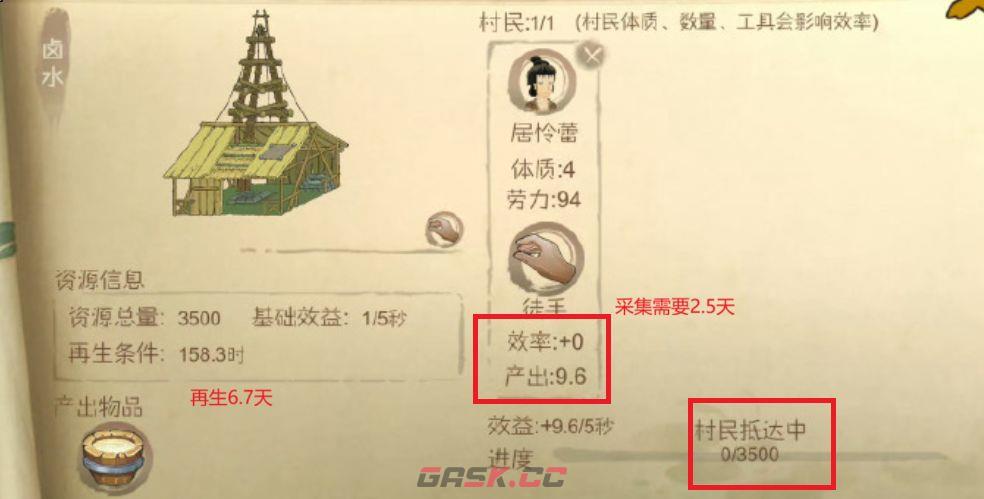 桃源记卤水资源最大化利用玩法-第2张-手游攻略-GASK