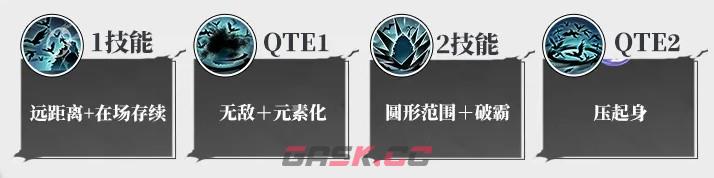 航海王热血航线乌鸦连招攻略-第2张-手游攻略-GASK