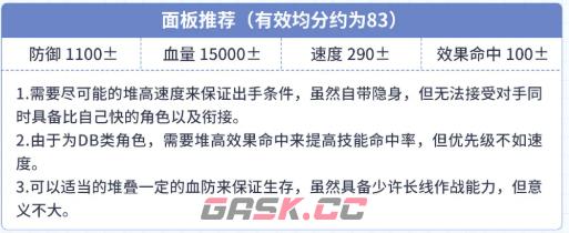 第七史诗5星寒气属性射手奥芙介绍-第3张-手游攻略-GASK