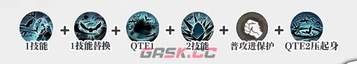 航海王热血航线乌鸦连招攻略-第3张-手游攻略-GASK