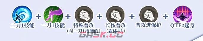 航海王热血航线佐罗连招思路与追击技巧-第3张-手游攻略-GASK