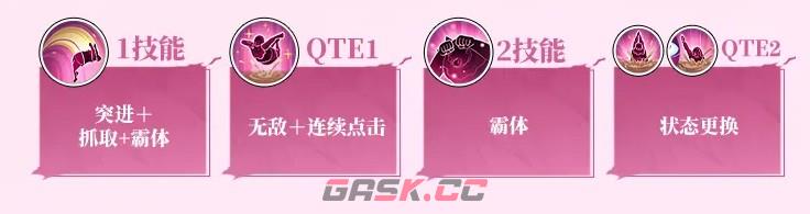 航海王热血航线赛尼奥尔连招攻略-第2张-手游攻略-GASK