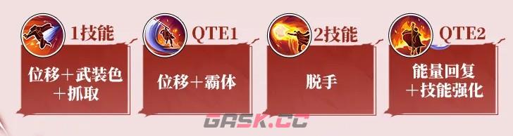航海王热血航线萨波连招技巧分享-第2张-手游攻略-GASK