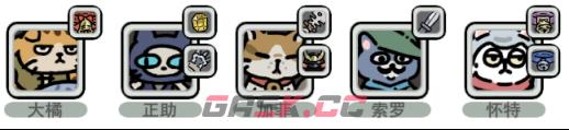 《喵咪争霸》【喵咪图鉴】猫咪装备系统揭秘-第3张-单机攻略-GASK