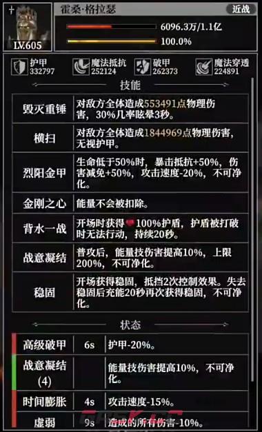 地下城堡4：骑士与破碎编年史祷告广场霍桑格拉瑟攻略-第5张-手游攻略-GASK
