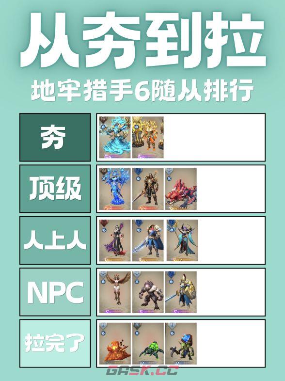 地牢猎手6全随从强度排行榜-第2张-手游攻略-GASK