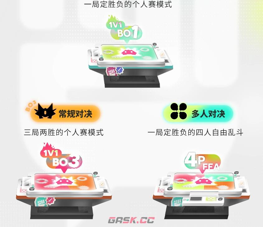 《明日方舟》奇象巡展玩法介绍-第4张-手游攻略-GASK