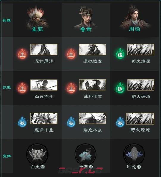 三国：天下归心周瑜技能介绍-第4张-手游攻略-GASK