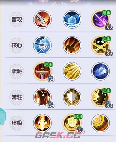 《燃烧纪元》拍拍阵容搭配攻略-第3张-手游攻略-GASK