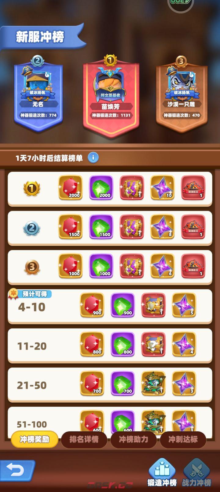 航海奇兵新区排行榜控榜思路-第2张-手游攻略-GASK