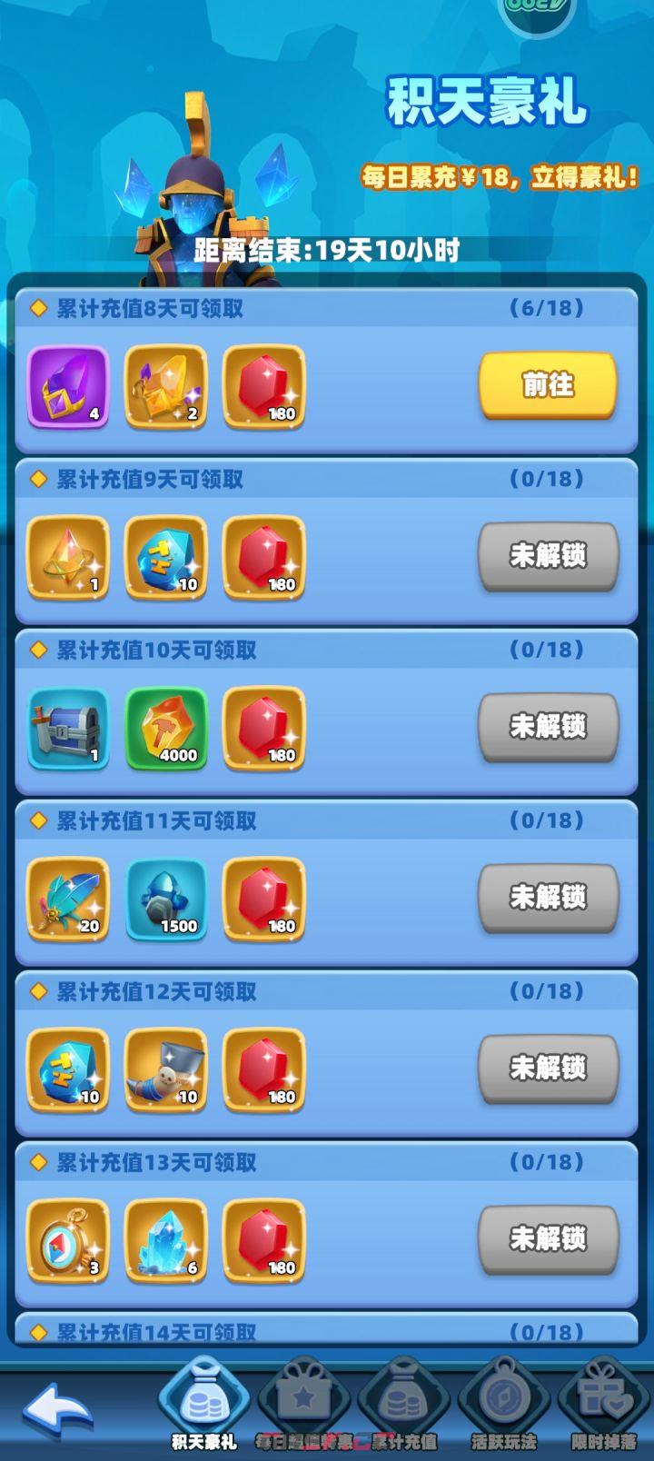 航海奇兵开服累充及氪金性价比解析-第2张-手游攻略-GASK