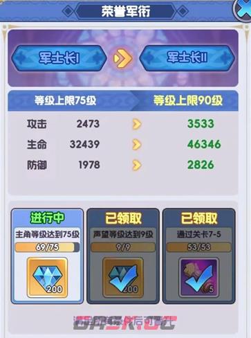 《燃烧纪元》拍拍阵容搭配攻略-第4张-手游攻略-GASK