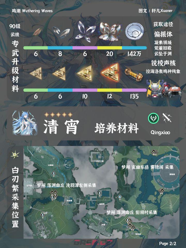 鸣潮清宵培养材料介绍-第3张-手游攻略-GASK
