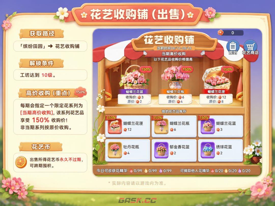 家园：梦想派对花艺品攻略-第14张-手游攻略-GASK