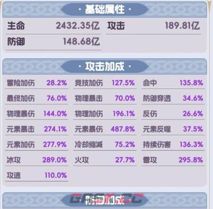 《燃烧纪元》斧王搭配攻略-第4张-手游攻略-GASK