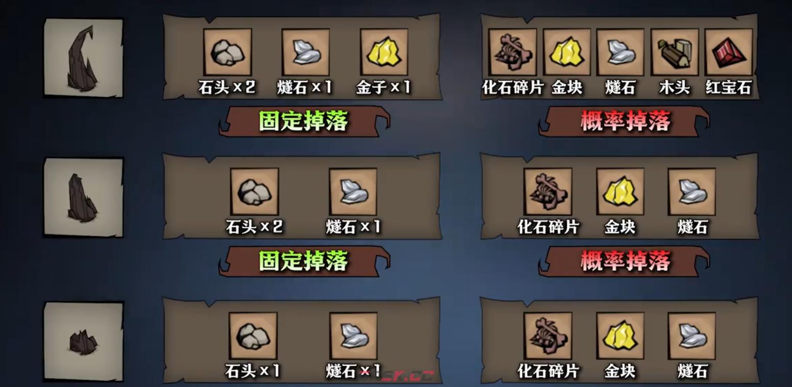 《饥困荒野》混合矿区玩法攻略-第3张-手游攻略-GASK