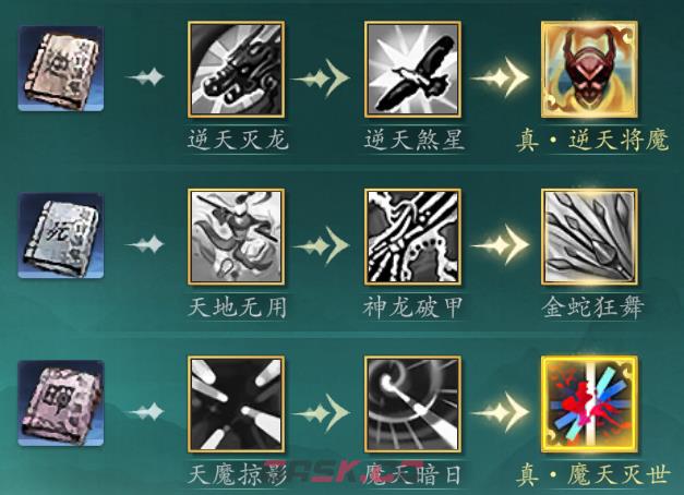 热血江湖：觉醒枪客养成攻略-第7张-手游攻略-GASK