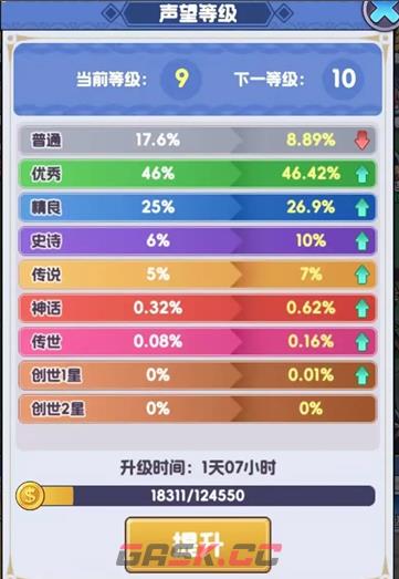 《燃烧纪元》拍拍阵容搭配攻略-第5张-手游攻略-GASK