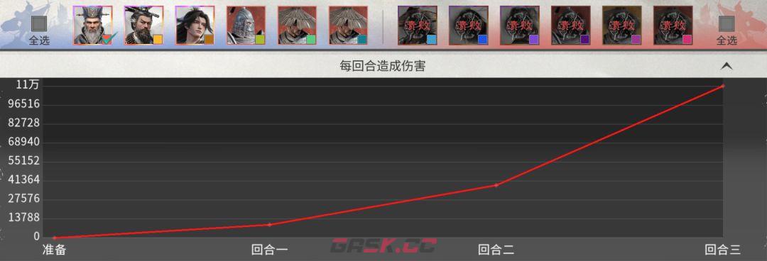 三国：天下归心司马懿实战测评-第11张-手游攻略-GASK