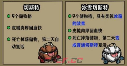 《饥困荒野》随从搭配攻略-第5张-手游攻略-GASK