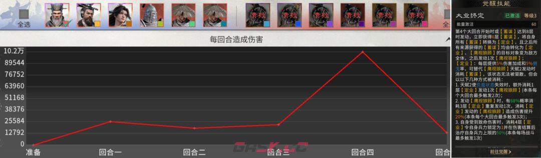 三国：天下归心司马懿实战测评-第6张-手游攻略-GASK