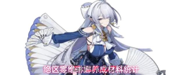 绝区零维琳娜养成材料统计