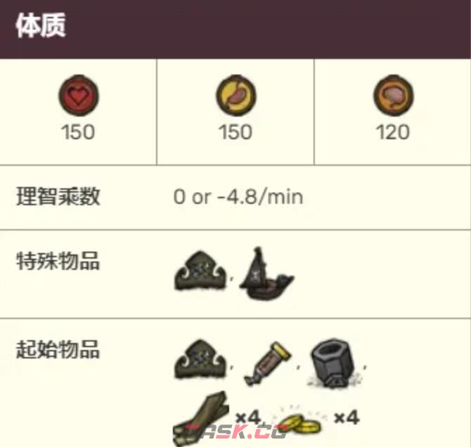 《饥困荒野》海盗船长介绍-第6张-手游攻略-GASK
