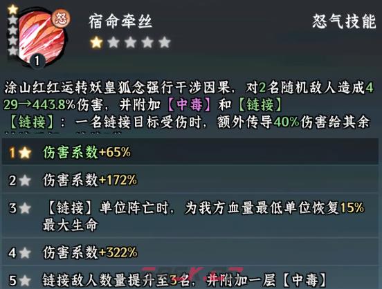 《仙界大掌门》涂山红红介绍-第5张-手游攻略-GASK
