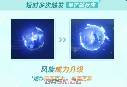 《原神》星扩散介绍-第4张-手游攻略-GASK