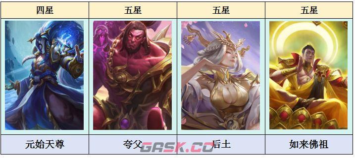 《乱斗西游2》Ban位英雄介绍-第2张-手游攻略-GASK