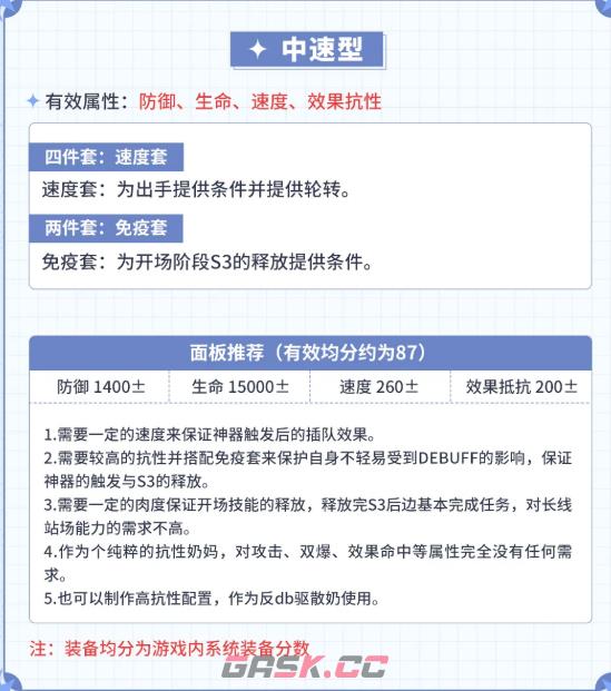 第七史诗5星火焰属性精灵师伊凡娜攻略-第5张-手游攻略-GASK