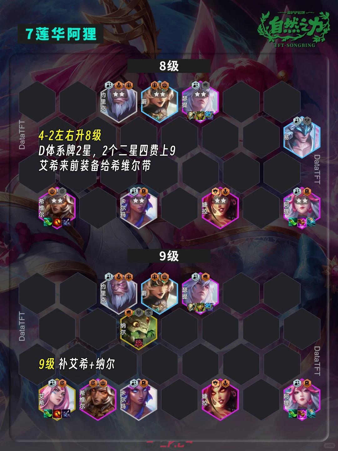 金铲铲之战野兽阿狸运营思路-第3张-手游攻略-GASK