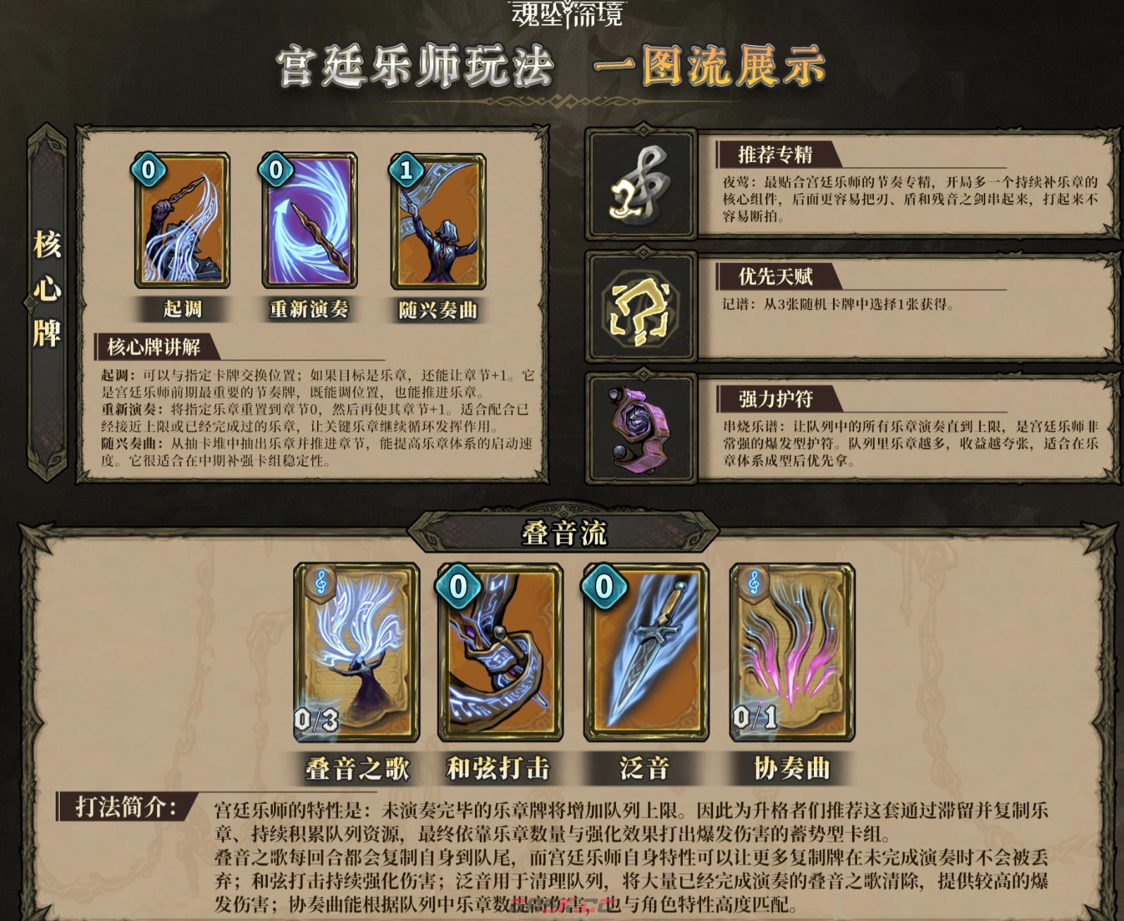 《魂坠深境》音乐家介绍-第6张-手游攻略-GASK