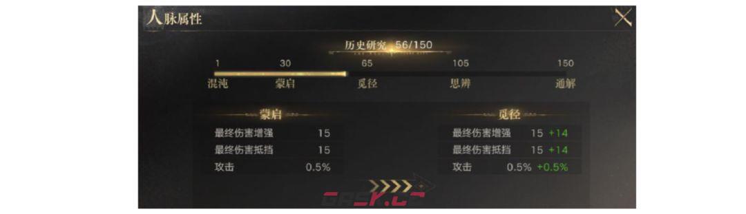 诡秘之主人脉玩法解析-第6张-手游攻略-GASK