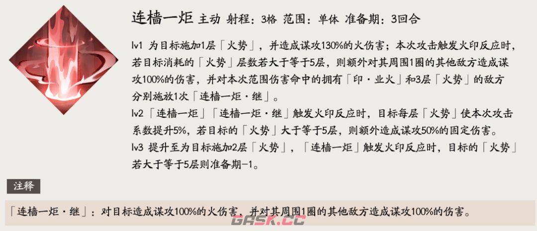 三国望神州周瑜角色攻略-第6张-手游攻略-GASK