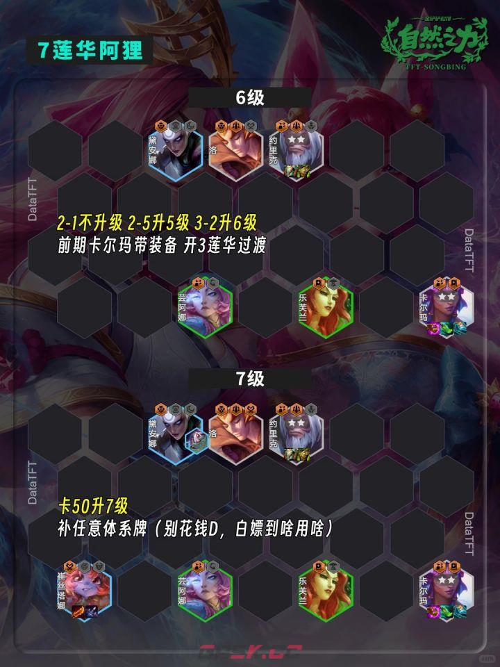金铲铲之战野兽阿狸运营思路-第2张-手游攻略-GASK
