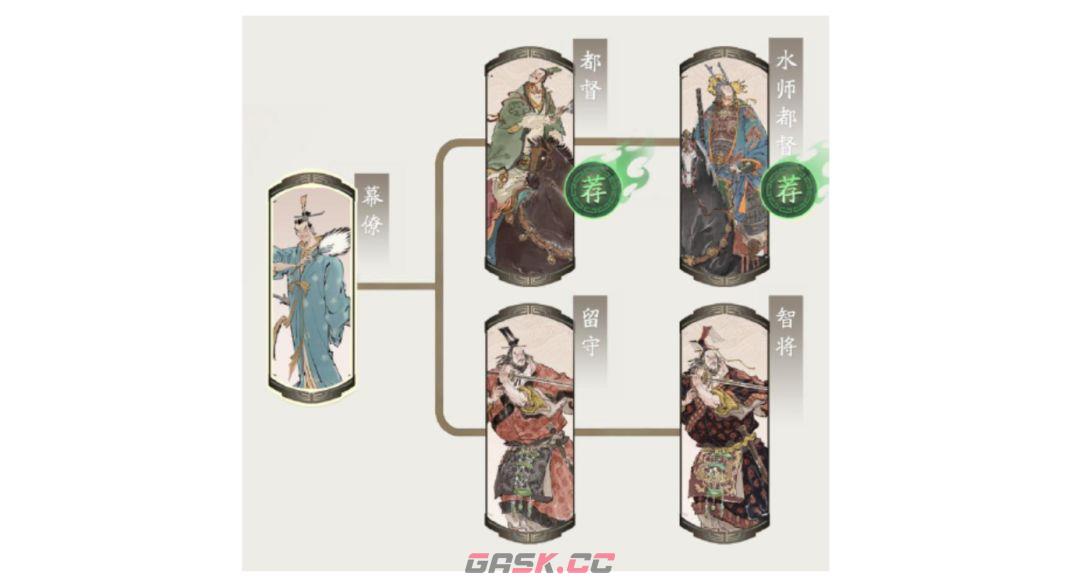 三国望神州周瑜角色攻略-第14张-手游攻略-GASK